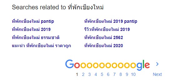 ทำ SEO, ทำ SEO เว็บไซต์