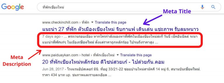 ทำ SEO, ทำ SEO เว็บไซต์