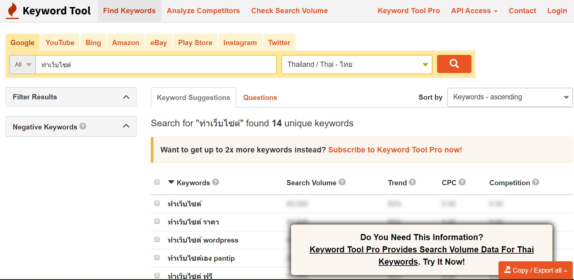 คีย์เวิร์ดหางยาว, โปรแกรมหา keyword, google adwords ใช้ยังไง, หา keyword ฟรี