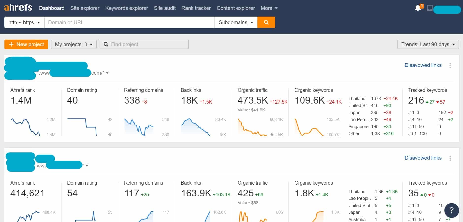 เครื่องมือ เสียเงิน ให้การค้นหา keyword ในการทำ seo | ALLTOP AFFILIATE MARKETING CENTER เครื่องมือ เสียเงิน ให้การค้นหา Keyword ในการทำ Seo | Alltop Affiliate Marketing Center