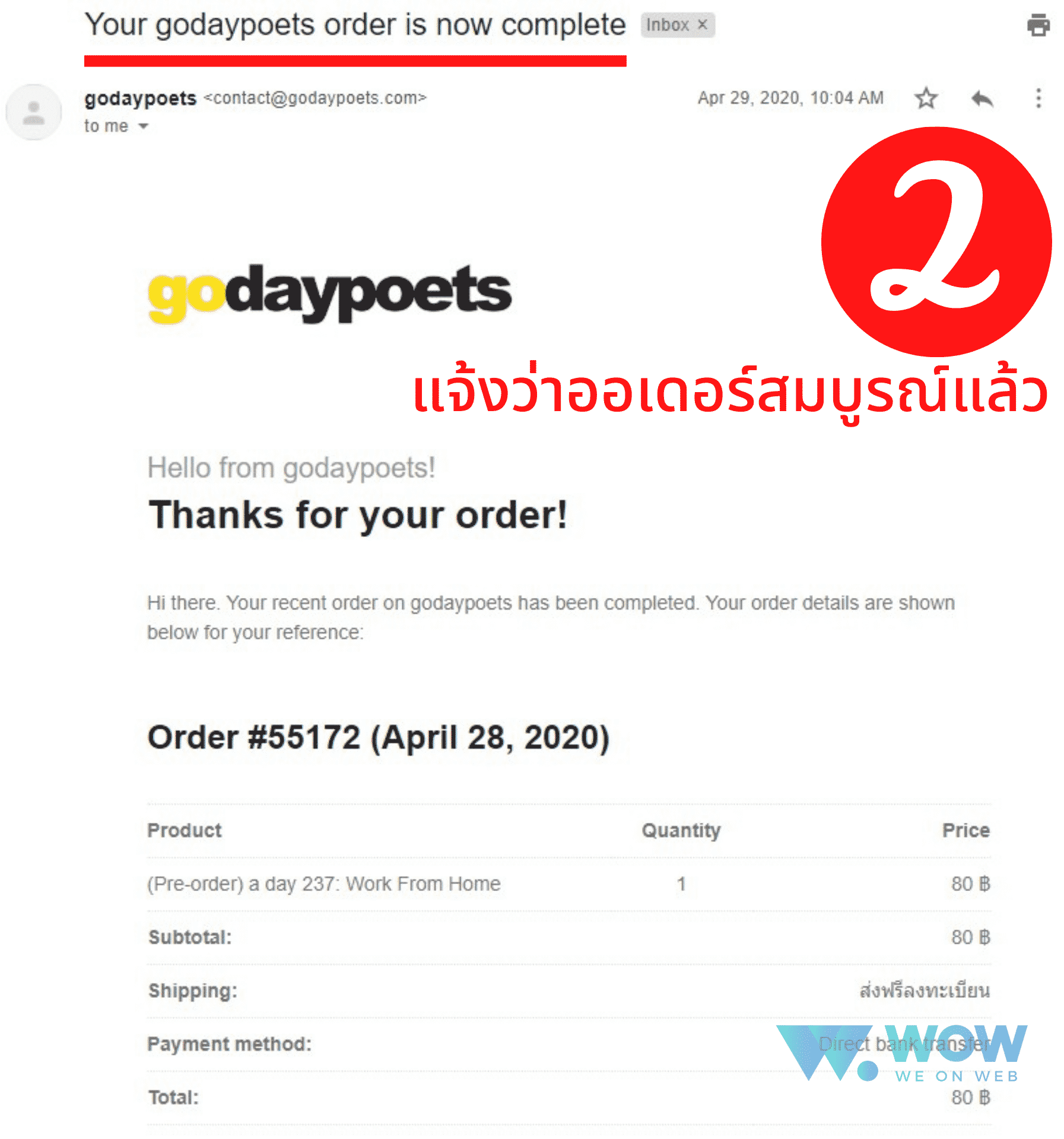 ขายของ, email marketing, ส่งอีเมล, อีเมล