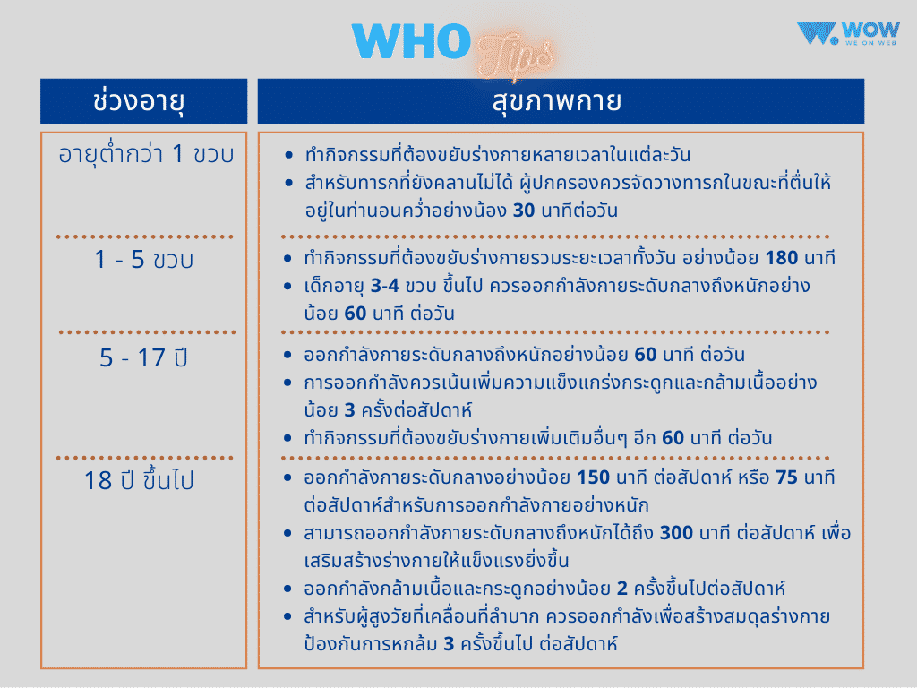 โรงแรมกักตัว, กักตัวทางเลือก, โรงแรมสำหรับกักตัว, กักตัว 14 วัน, กักตัวที่ไทย