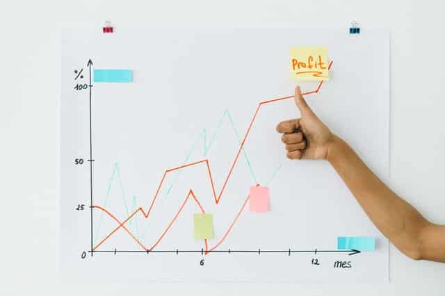จ้างทำเว็บไซต์, รับทำเว็บธุรกิจ, รับทำเว็บขายของออนไลน์
