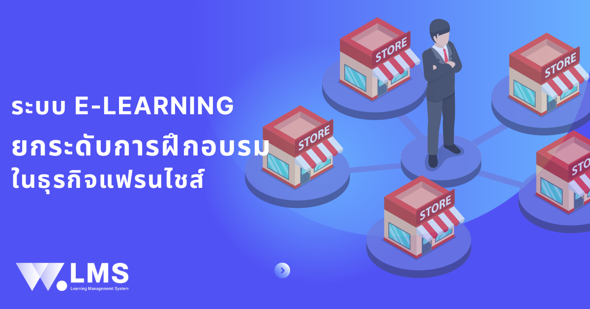 Blog Cover e-learning-elevating-franchise-training